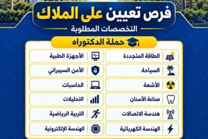  جامعة النخبة